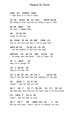 Raised On Rock Piano letter notes by Scorpions - Arr.Fosil Johnlind