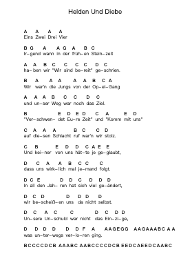 Helden Und Diebe 钢琴字母谱由 Die Toten Hosen - 编曲 Heca