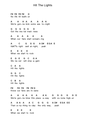 Hit The Lights Catatan huruf piano oleh Metallica - Arr.Ianruth Xalain