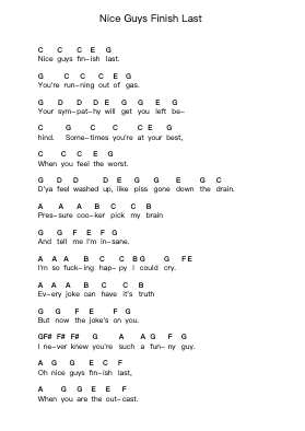 Nice Guys Finish Last Piano letter notes by Green Day - Arr.Yuledawn