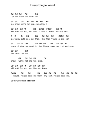 Every Single Word Piano letter notes by Basement - Arr.Goldtim