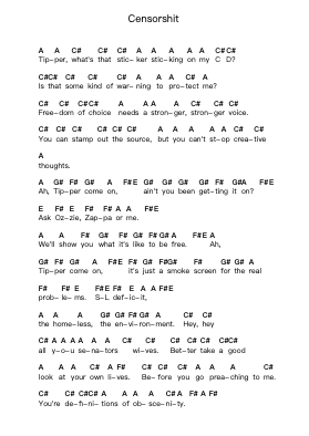Censorshit पियानो पत्र नोट्स द्वारा Ramones - Arr.Dwightharte Phijoyce