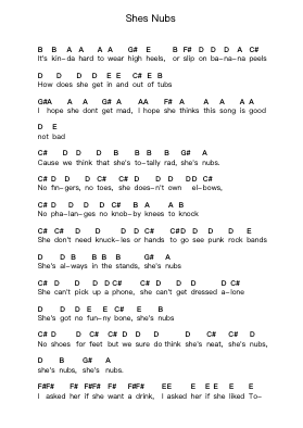 Shes Nubs Piano letter notes by NOFX - Arr.Grever Carhume