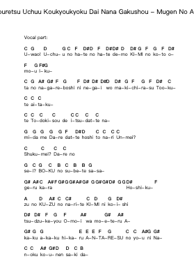 Mouretsu Uchuu Koukyoukyoku Dai Nana Gakushou - Mugen No Ai Notas de piano en letras por Momoiro Clover Z - Arr.Shawloyd