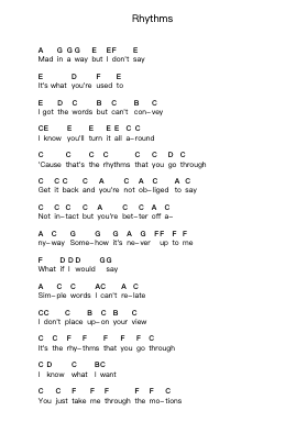 Rhythms ملاحظات البيانو بواسطة Sum 41 - ترتيب.Bystrong