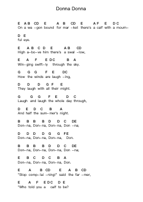 Donna Donna Piano letter notes by Joan Baez - Arr.Galsnick Theothew