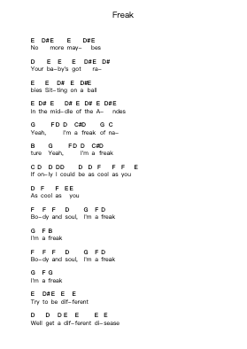 Freak ピアノの音符 by Silverchair - Arr.Leclair