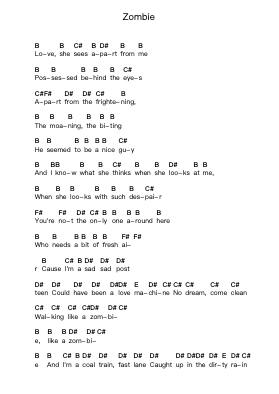 Zombie 钢琴字母谱由 Jamie T - 编曲 Darcarr