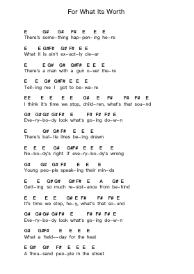 For What Its Worth Piano letter notes by Buffalo Springfield - Arr.Peing