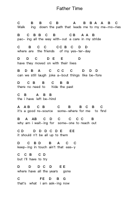 Father Time Catatan huruf piano oleh Stratovarius - Arr.Yeaten