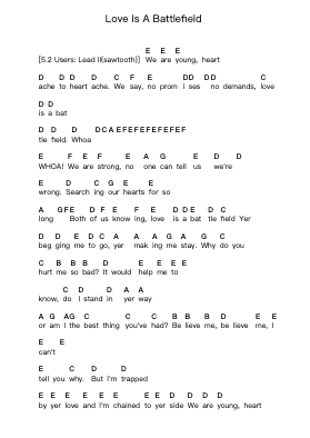 Love Is A Battlefield Piano letter noten van Pat Benatar - Arr.Vibard Brumens