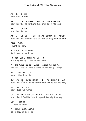 The Fairest Of The Seasons Piano letter noten van Nico (Christa Päffgen) - Arr.Wrightcia Leighgai