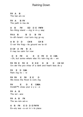 Raining Down Catatan huruf piano oleh Demon Hunter - Arr.Haleale Quildy