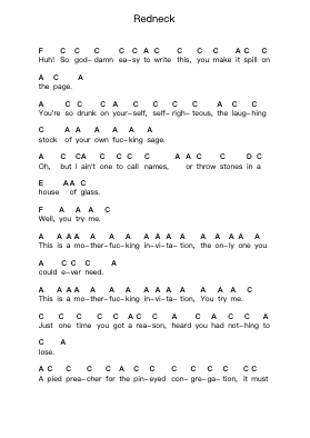 Redneck Piano letter notes by Lamb of God - Arr.Bosphia Wisell