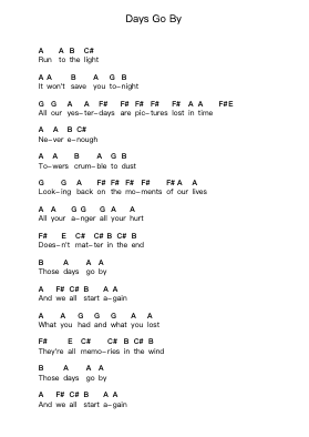 Days Go By Piano letter notes by The Offspring - Arr.Fanbrow Douggreve