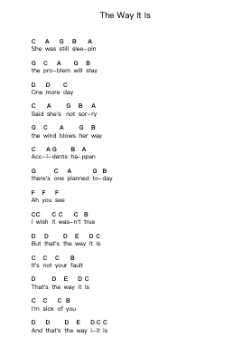 The Way It Is 鋼琴字母譜由 The Strokes - 編曲 Fasil Murseph