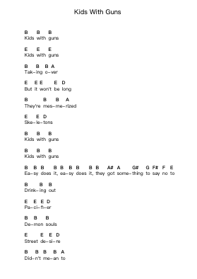 Kids With Guns โน้ตตัวอักษรเปียโนโดย Gorillaz - Arr.Cookerad Bartreen