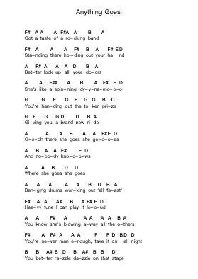 Anything Goes Piano letter notes by AC/DC - Arr.Consdrow