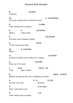 Around And Around Piano letter notes by The Rolling Stones - Arr.Duttledk Corh