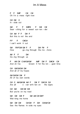 Im A Mess Piano letter notes by Ed Sheeran - Arr.Diaben Shelwilde