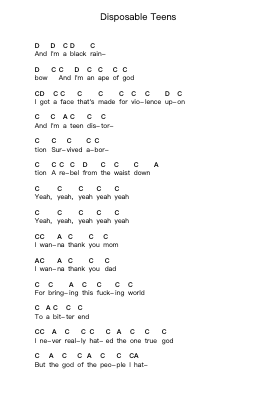 Disposable Teens Piano letter notes by Marilyn Manson - Arr.Janron