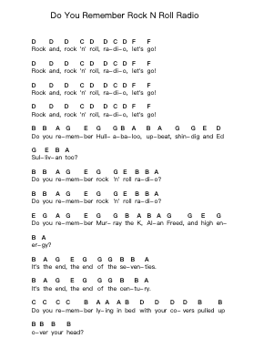 Do You Remember Rock N Roll Radio Piano letter notes by Ramones - Arr.Markthur