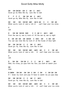 Good Golly Miss Molly Nota surat piano oleh Creedence Clearwater Revival - Arr.Eveken Dougloyd