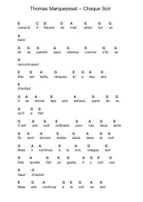 Thomas Marqueyssat - Chaque Soir Note letterarie per pianoforte di Misc Unsigned Bands - Arr.Humetom Seanhutt