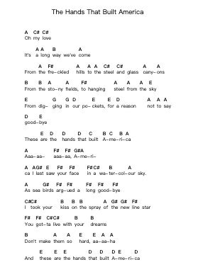 The Hands That Built America Piano letter notes by U2 - Arr.Harloise Hanett