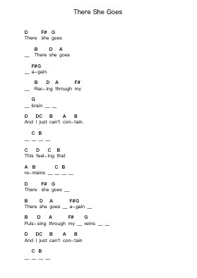 There She Goes Piano letter notes by The La's - Arr.Bardtrid