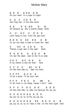 Mother Mary Piano letter notes by Foxboro Hot Tubs - Arr.Ciscer Georyale