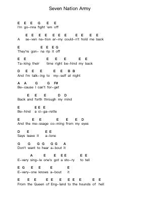 Seven Nation Army Ноты для пиано в буквенном формате от The White Stripes - Arr.Larlice Hewphil