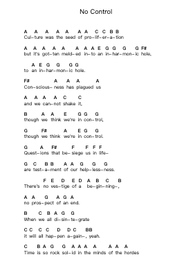 No Control Notas de piano en letras por Bad Religion - Arr.Irbald Jouvier