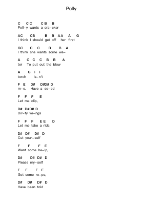 Polly Piano letter notes by Nirvana - Arr.Fieldbing