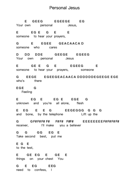 Personal Jesus Piano letter notes by Johnny Cash - Arr.Joanreade Annlus