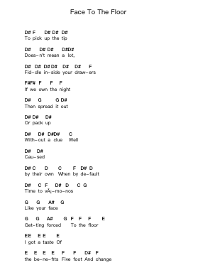 Face To The Floor Piano letter notes by Chevelle - Arr.Juddnice
