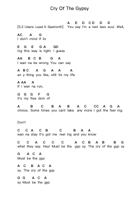 Cry Of The Gypsy Piano letter notes by Dokken - Arr.Wesquinn Bunmeg