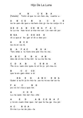 Hijo De La Luna Piano letter notes by Stravaganzza - Arr.Gasgreve Ausnal