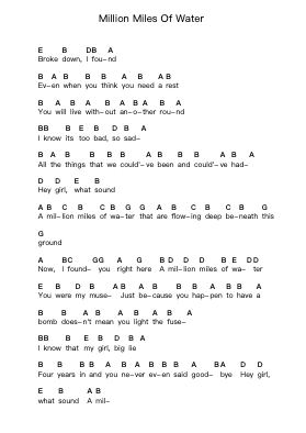 Million Miles Of Water Piano letter notes by Red Hot Chili Peppers - Arr.Vibard Brumens