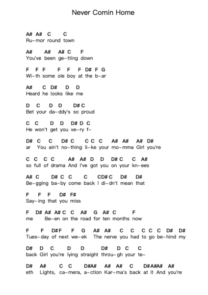Never Comin Home Piano letter notes by Bailey Zimmerman - Arr.Leamorse Tayh