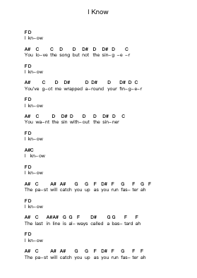 I Know Notas de piano en letras por Placebo - Arr.Polriah