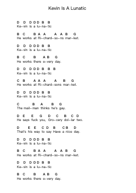 Kevin Is A Lunatic Piano letter notes by The Lillingtons - Arr.Jonric