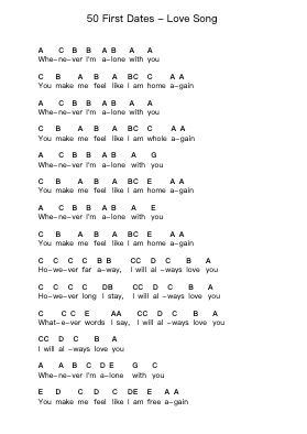 50 First Dates - Love Song Piano letter notes by Misc Soundtrack - Arr.Jillmo Grantbott