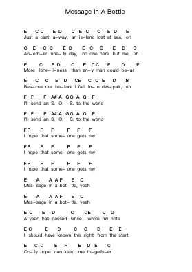 Message In A Bottle Piano letter notes by The Police - Arr.Debleign Jeston