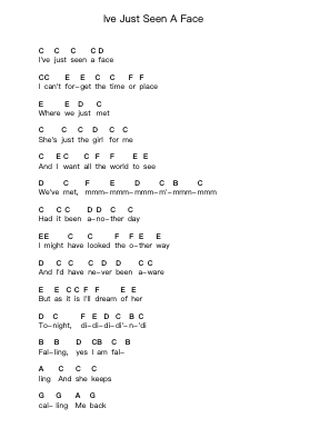 Ive Just Seen A Face Piano letter notes by The Beatles - Arr.Gemgene