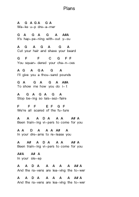 Plans Piano letter notes by Bloc Party - Arr.Tifstal Noelvogt