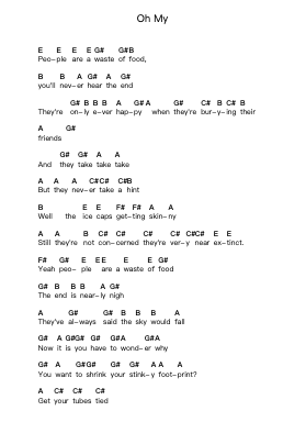 Oh My Piano letter notes by The Drones - Arr.Joedrich