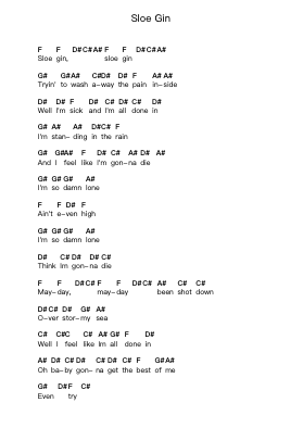 Sloe Gin Piano letter notes by Joe Bonamassa - Arr.Rooryl Petnoel
