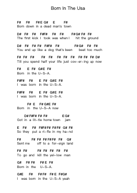 Born In The Usa Piano letter notes by Bruce Springsteen - Arr.Charmie