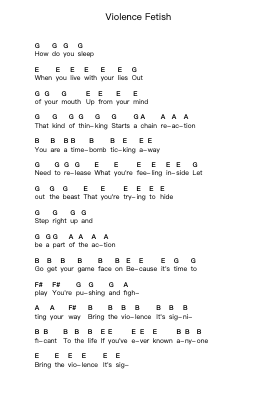 Violence Fetish Ghi chú đàn piano bởi Disturbed - Arr.Jansean